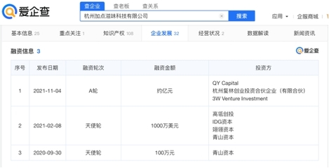 調(diào)味品品牌“加點(diǎn)滋味”完成近億元A輪融資，資本助力品牌數(shù)字化升級(jí)